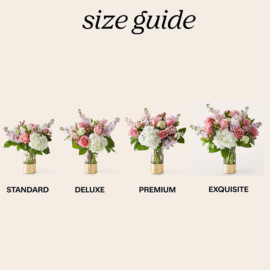Little Luxuries Bouquet –  Flowers By Henry Llc, Louisburg NC